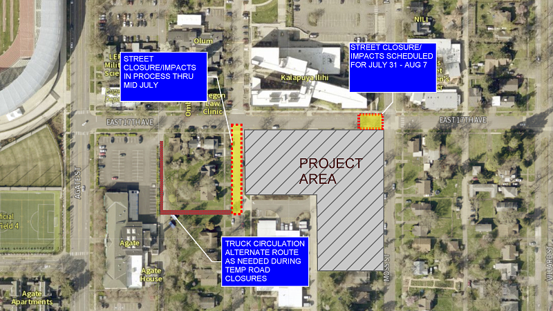 Next Gen Housing Project street impacts along East 17th Avenue from Agate Street to Moss Street, and a half-block south of 17th Avenue along Columbia Street.
