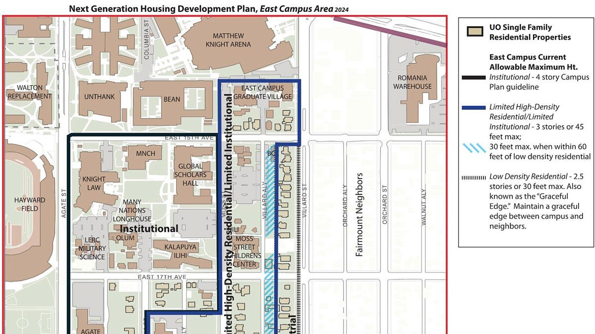 This zoomed-in section of the campus map shows the current zoning of the East Campus Area. These include Institutional, Limited High-Density Residential/Limited Institutional, and Low Density Residential. These zones were established in 2003 and need updating.